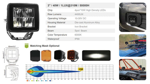 Par de Focos LED 3" MOAB 4x4 Spot Beam 40W