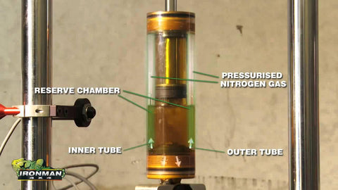 PACK DE AMORTIGUADORES NITROGAS