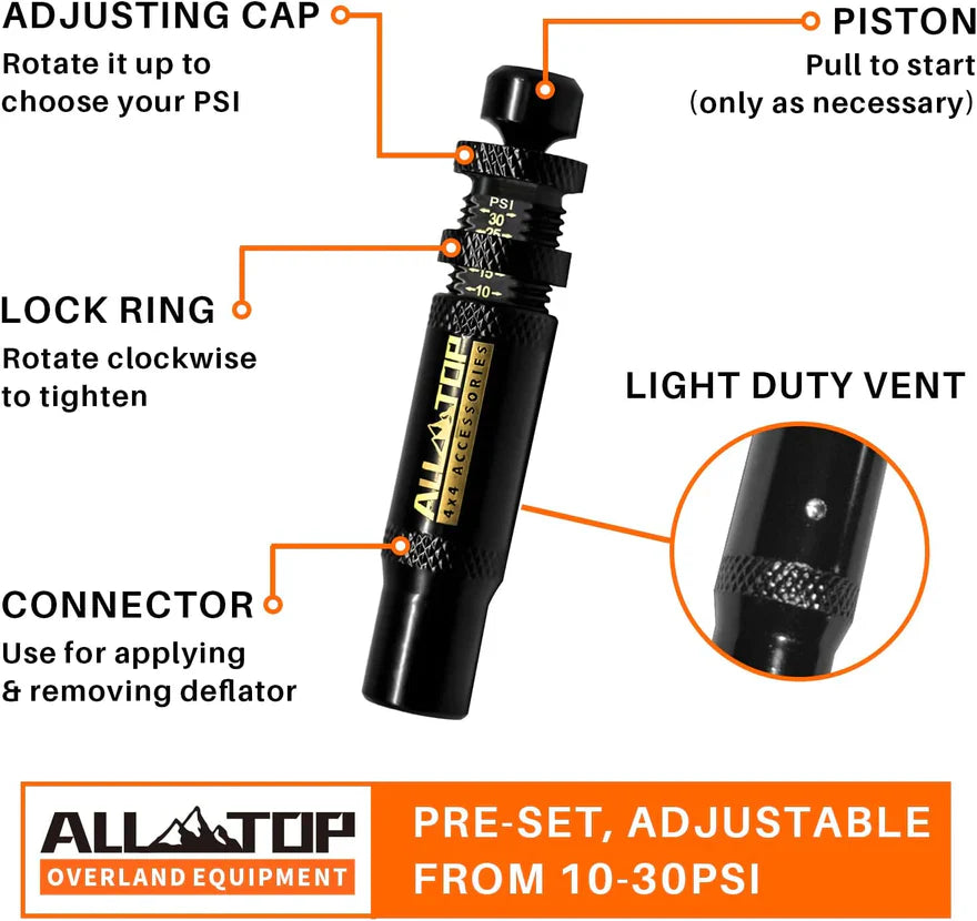 Kit de Desinflado Automático de Neumáticos Alltop USA