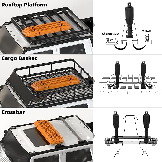 Kit de Montaje Universal para Tablas de Tracción Alltop USA